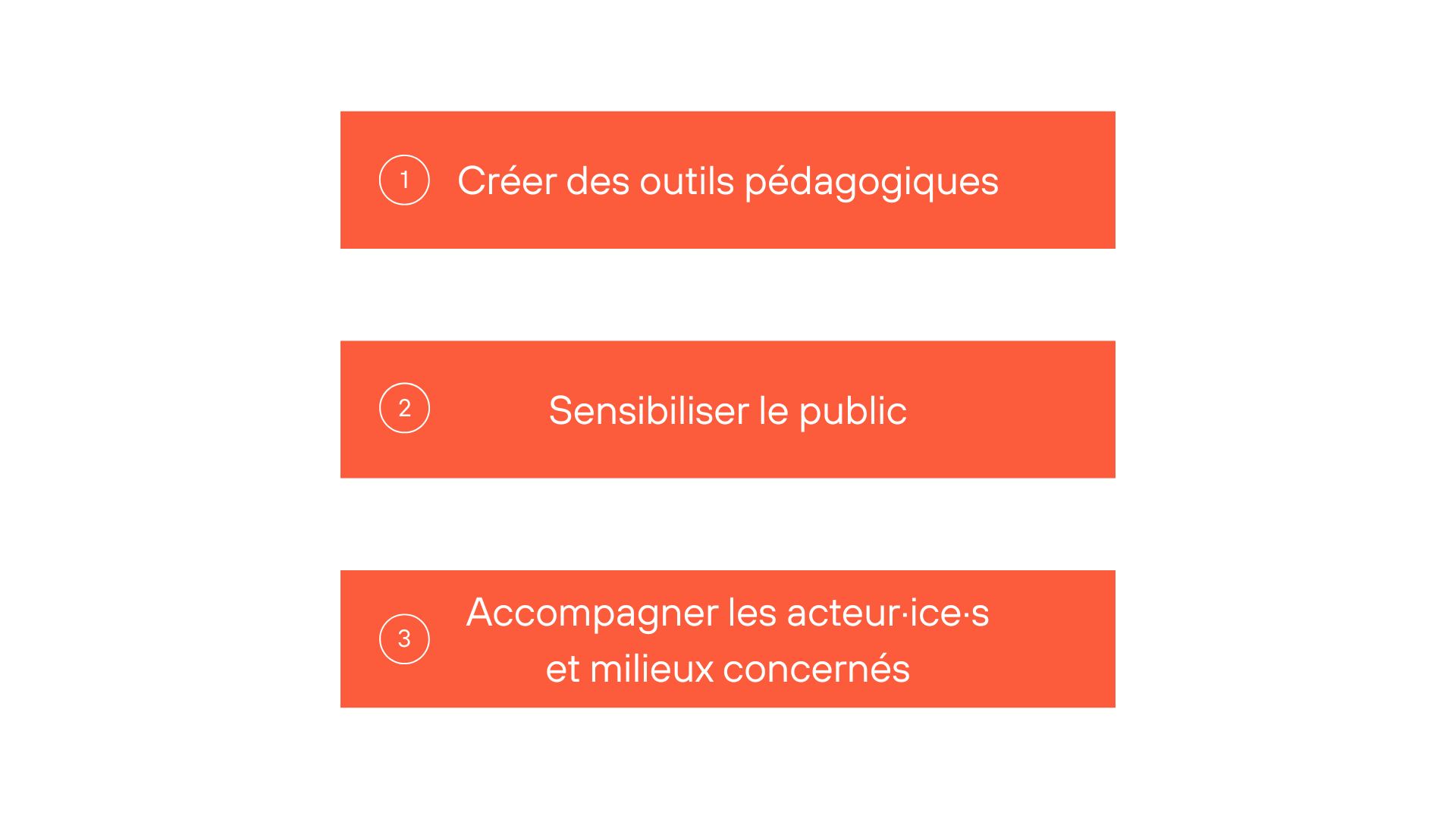 axes 3 – petit